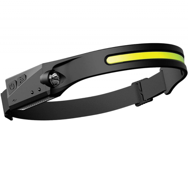 LED headlamp 230°