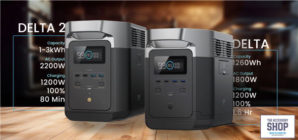 EcoFlow DELTA 2. 1kWh, 1.8kW Portable Power Station - Image 2