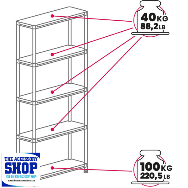 Shelving Unit Universal Pro 94-5 5-Tier - Toolmax - Image 2