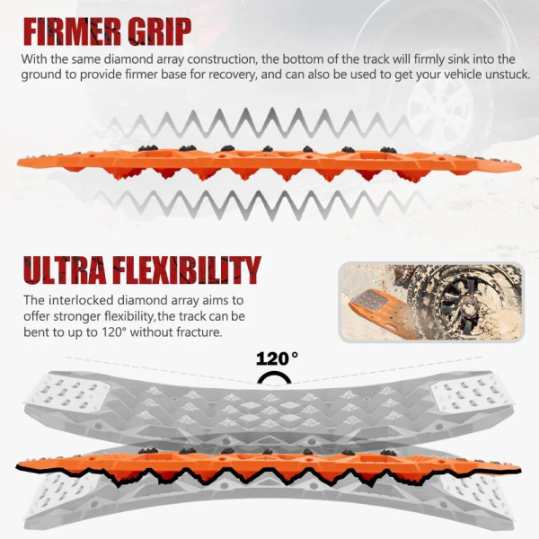 Recovery Sand Track with Replaceable Teeth & Steel Plate, 25 Ton Orange or Black (Pair) - Image 4